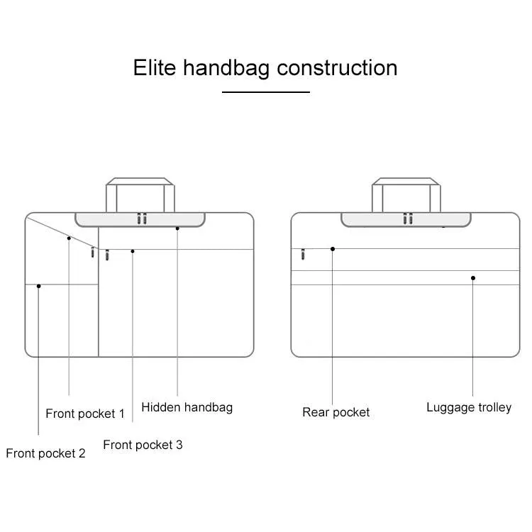 15.6 Inch Laptop Handbag With Hidden Strap And Suitcase Belt - Waterproof And Tear-Resistant
